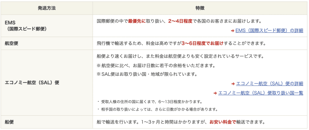 たとえ韓国で大量に商品を仕入れたとしても、EMSならその問題解決できます！