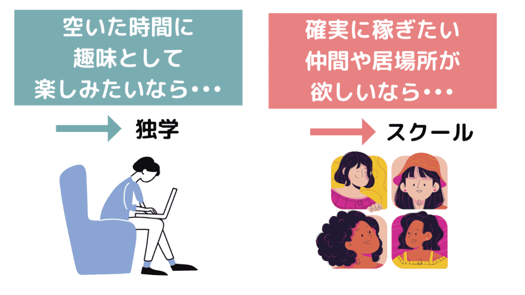 【メルカリ】「知らないと垢バンなるかも！？」初心者がやりがちな失敗3選