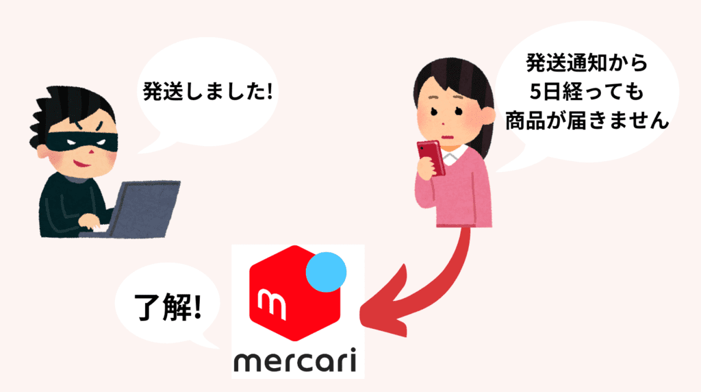 【メルカリ】「そのお金振り込むと戻って来ません！」詐欺手口5選を紹介