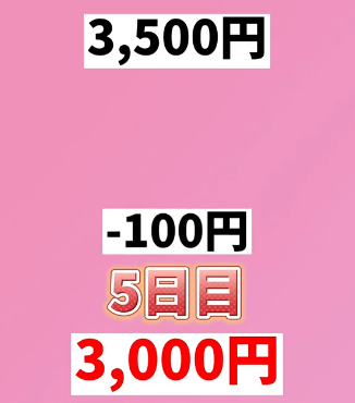 【メルカリ】もう赤字で悩まない！売れ残りを避ける方法2選