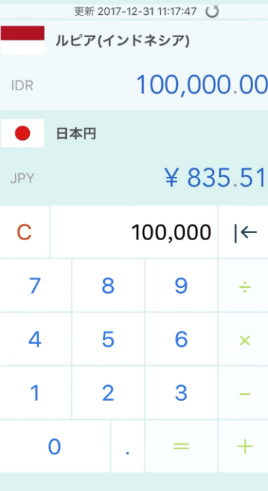 どんどんコリア韓国現地スタッフが教える、翻訳や道案内に役立つアプリ10選