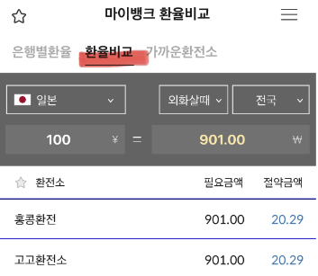 どんどんコリア韓国現地スタッフが教える、翻訳や道案内に役立つアプリ10選