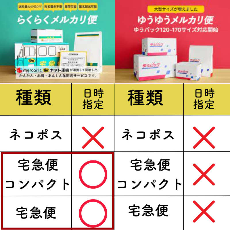 【メルカリ】「値引きしてくれますか？」に対する最適な方法をプロのバイヤーが教えます！コメント返信５選