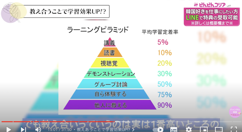 【韓国で対談】好きなことを仕事にするビジネスの裏側 | 〇〇だけの人は上手くいかない！| 物販の仕入れから学んだお金のブロックとは